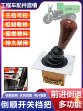 ����_�Pǰ�M��܇�Q����λ����܇���̵���؛ˮ�ƿ����݆܇���