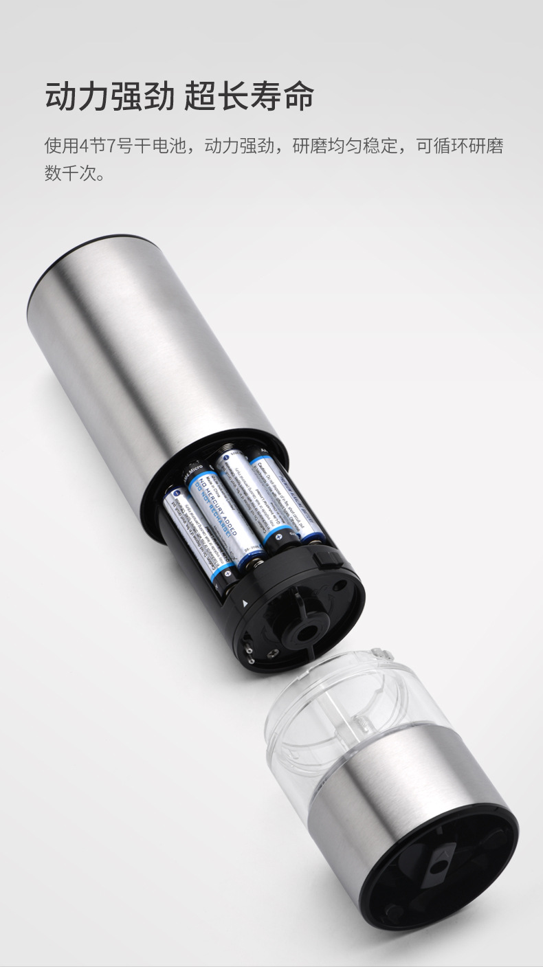 不锈钢胡椒研磨器-KYMQ-2_11.jpg