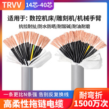 TRVV�����������|14о16 20 24�͏���0.2 0.3 0.5ƽ��̹��朾�