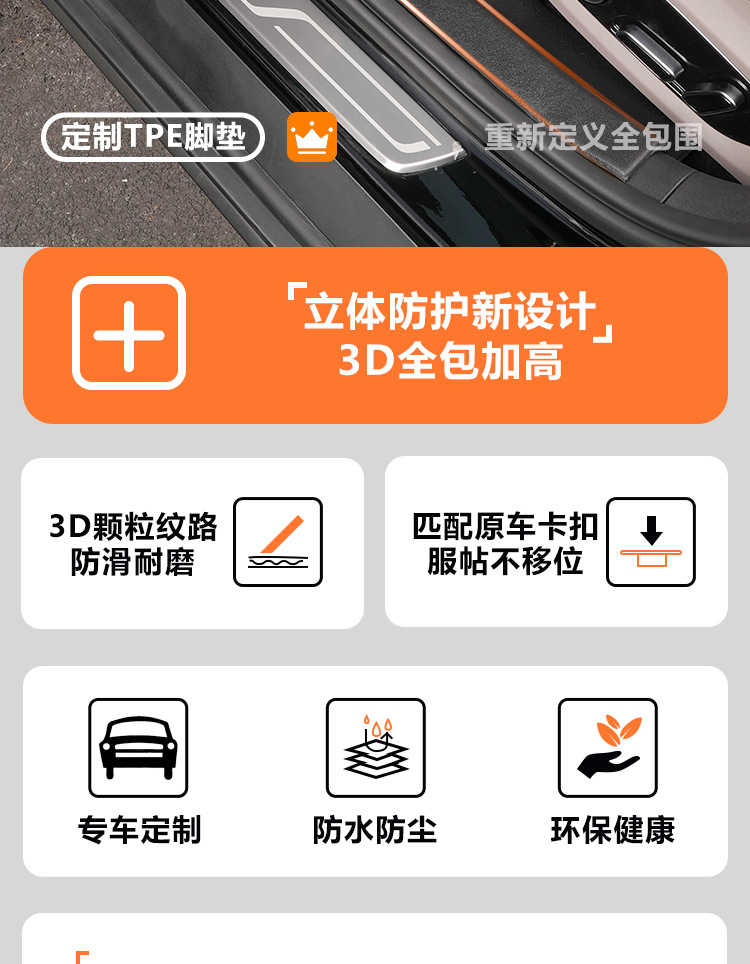 Suitable for Byd Han Dmi/Han Ev/Dm/Han L Full Surround Champion Glory Modified Carpet Tpe Car Floor Mats