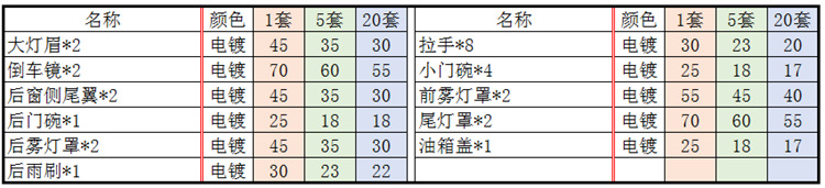 价格.png