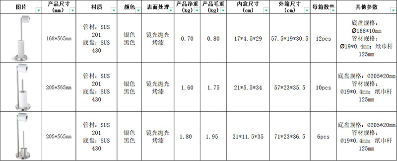 纸巾架包装资料