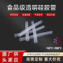 ���l�͸��͸�ʳƷ�����zܛ�܏���͸�����ˮ�C��ˮ�ܟoζ�׹ܼӹ�