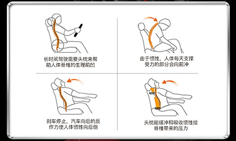 Four Seasons General Motors New Headrest Car Neck Pillow Memory Foam Car Small Pillow Interior Accessories Seat Cushion