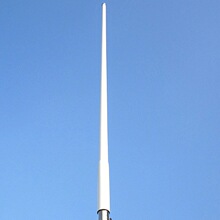 V��150-178MHzȫ������쾀1.8�׺���ͨ��ϵ�y���v����̨�쾀