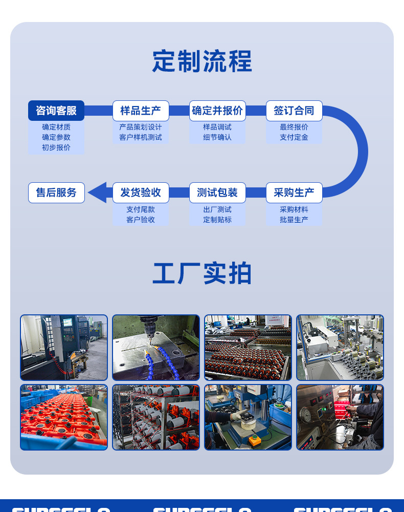 14公斤高压泵 200Psi增压泵