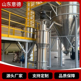 其他输送设备;输送机;粉碎机