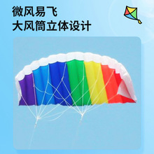 �¿�ʺ��p��ܛ�w�L�~���͟o�Ǽ��S����ܛ�w�\���ؼ��L�~�S�����l