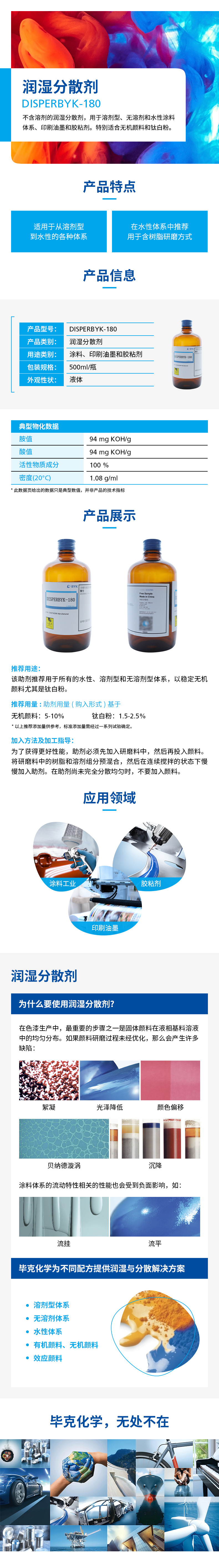 DISPERBYK-180-样品详情.jpg