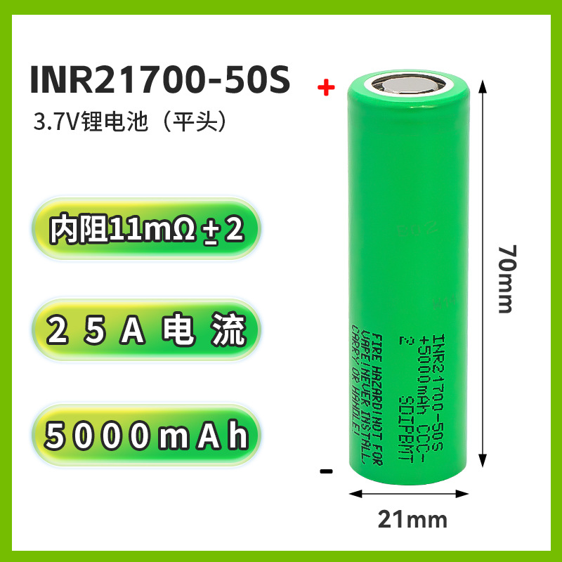 SKU50s ccc