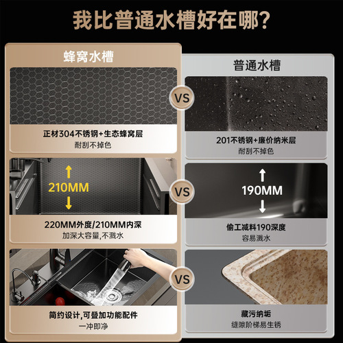 304 stainless steel sink wholesale kitchen sink sink honeycomb large single tank thickened nano household sink