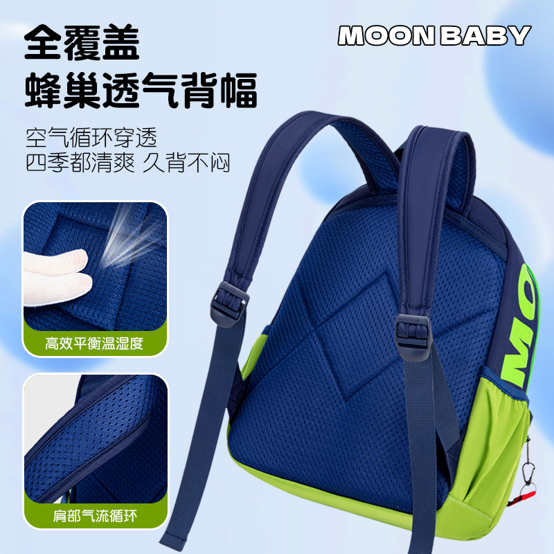 2025 nueva mochila de jardín de infantes transfronteriza 3-5 años clase de tutoría de dibujos animados clase de capacitación para niños y niñas bolsa pequeña a juego de colores