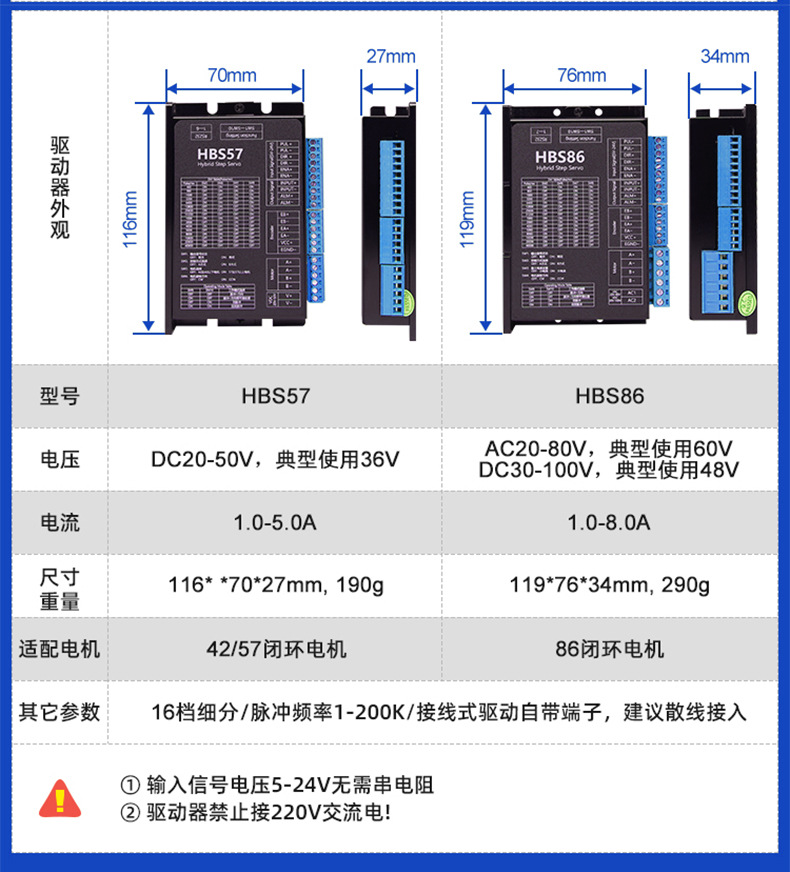 42,57,86系列闭环步进电机_05.jpg