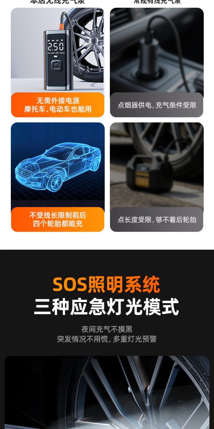 Car-mounted wireless air pump, portable electric inflator for cars, high-pressure tire inflator for small cars