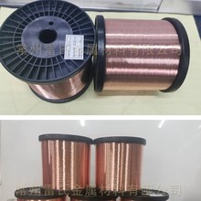 ����˾����0.20�~��䓡���a�~���