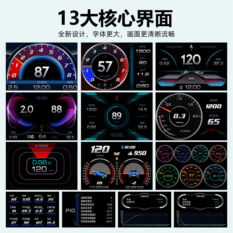 (2개) 웨이잉 P3 새로운 자동차 HUD 헤드 업 디스플레이 OBD GPS 슬로프 미터 속도계 다채로운 6 인치 LCD 화면