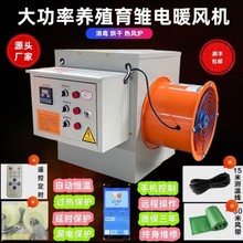 �Bֳ�����r��������ȡů���ů�L�C���I���ʺ���������L�t�O��