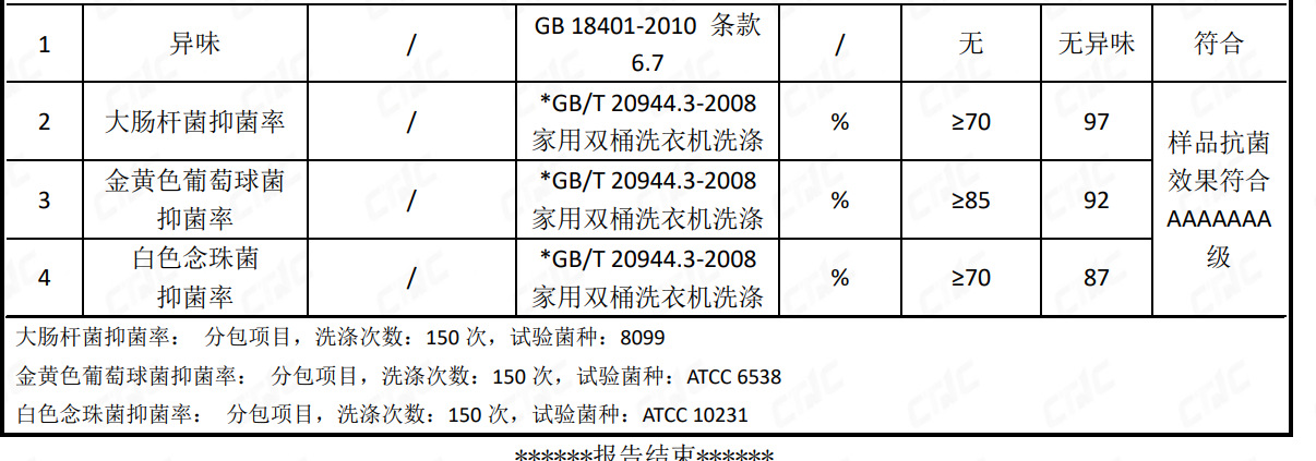 50d2862fe6c5cc00e621e594c6e5d6