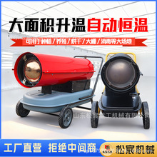 ȼ�ʹ���ů�L�C���I�S��ȡůС�Ͳ���ȡů�O����͹��Iů�L�C