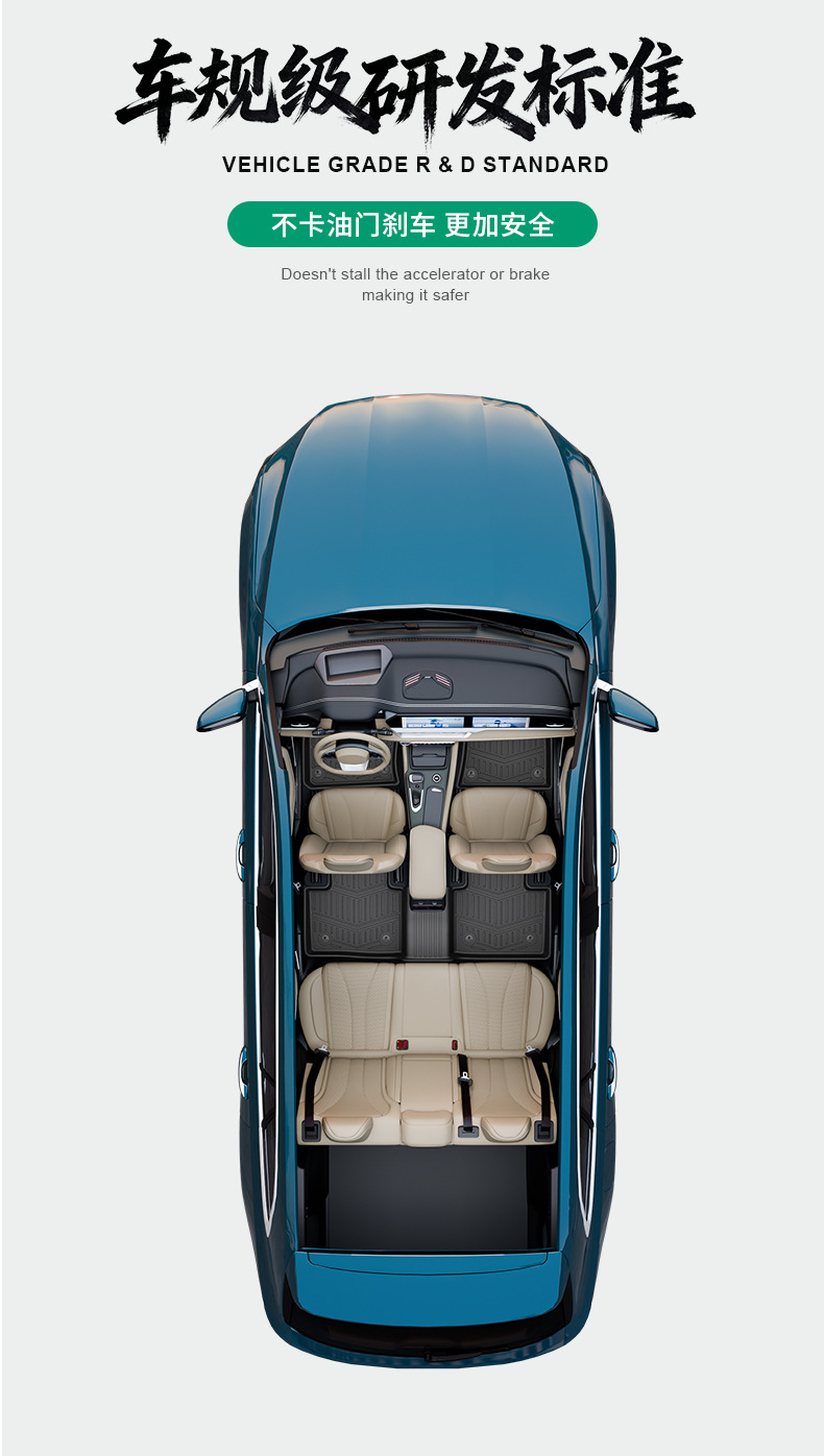 Suitable for Geely models, TPE special car floor mats made of car-grade eco-friendly material, odorless and non-slip