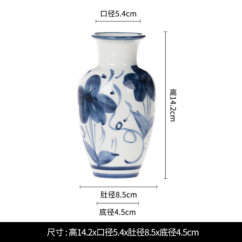 스타일 II