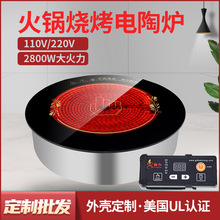 �������ô�ETL�J�C����������ՠtǶ��ʽ���ز��P䓟�ˮ����