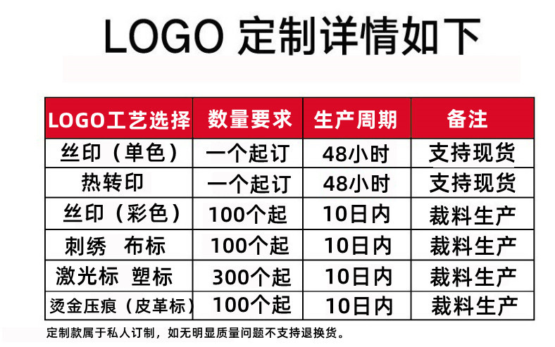 fcc4608899672d40f29eb6b688b610