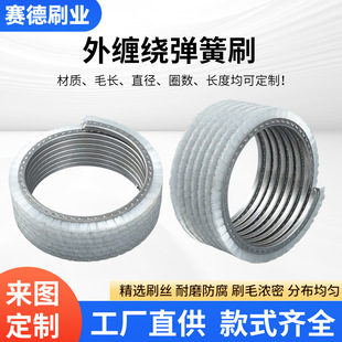 �������@����ˢ���I��ˮ̎����ϴ���@����ˢ�����p�@ʽëˢ����ˢ