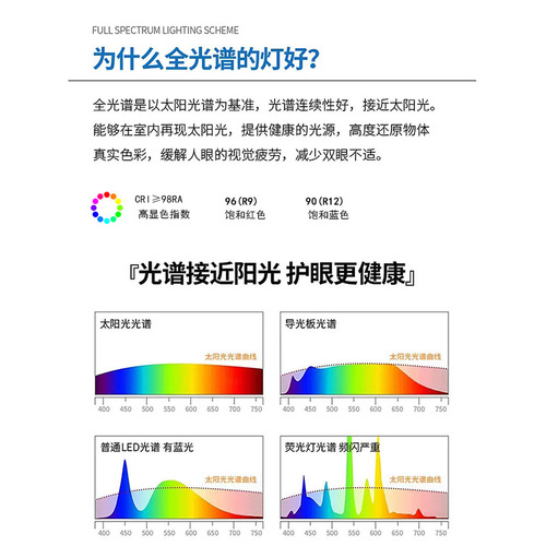 Pebble ceiling lamp modern and simple new style atmospheric high-end lighting fixtures Internet celebrity high-end super bright home living room lamp