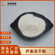 �J�C���ɷ�100:1/200:1���yƷ��ԭ�ϊy���F؛�������]����ă�
