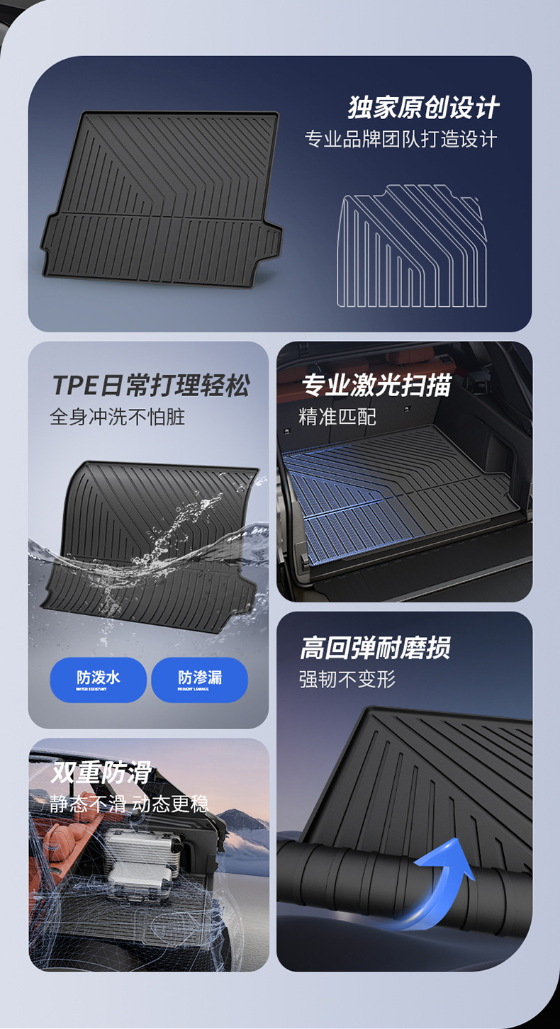 BMW X1 IX1 X3L IX3 Series X4 Series X5LX7M2 Series M3M4I3I5 2 Series 5 Series 7 Series TPE trunk mat