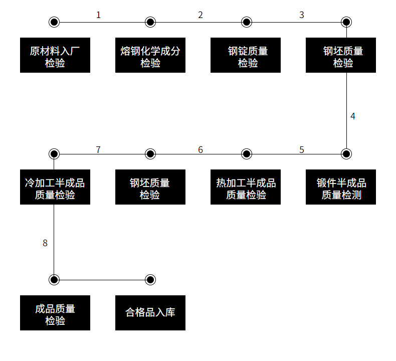 紫铜