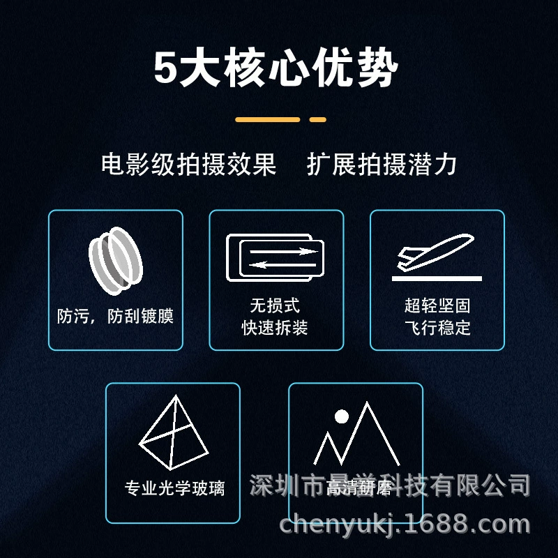 DJI, объектив, аксессуары, 100 градусов
