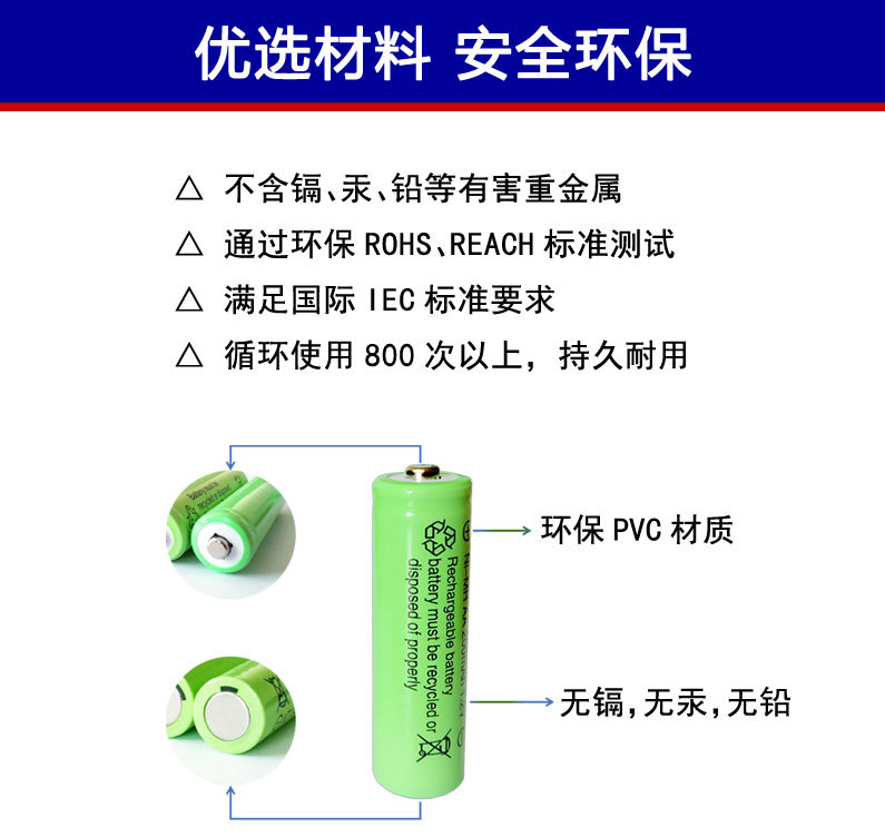 结构包装_01