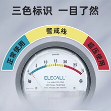 Cеʽ΢흍΢ӋBֳָʽؓEM2000