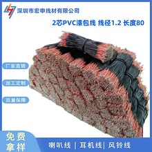 �S�Ҷ���������� ��о�侀���Ⱦ�  ���C��������^���a