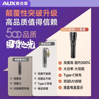 Flashlight, Fluorescent Agent Detection Pen, UV fənərlər