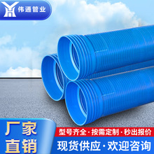 ��h�ܵ��S������þ���ϩPE�p�@���пձ���ˮ���������ò��y��