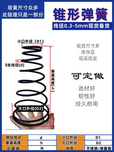 ���ɴ�ȫ����0.3-12mm�����/304���P䓌����F���������S���s����