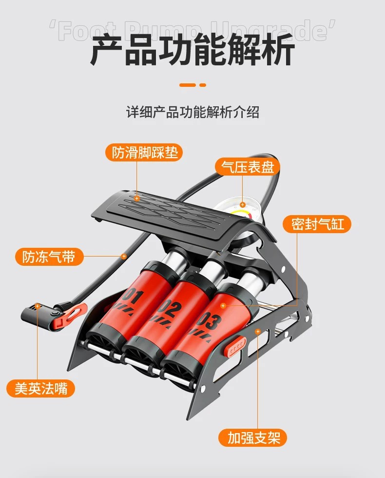 Car-mounted air pump, foot-operated tire inflator for automobiles, new high-pressure electric vehicle foot pump