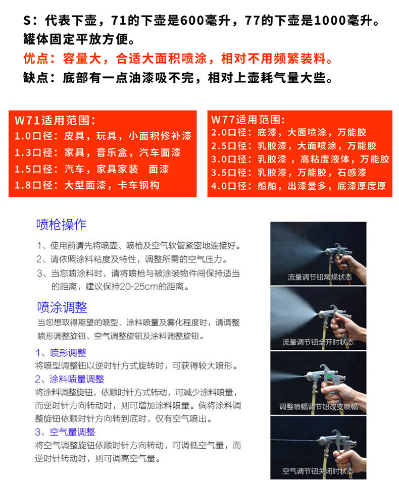 W-71 Car Paint Spray Gun Upper Pot W77 Pneumatic Tool High Atomization Spray Pot F75 Lower Pot Spray Wholesale