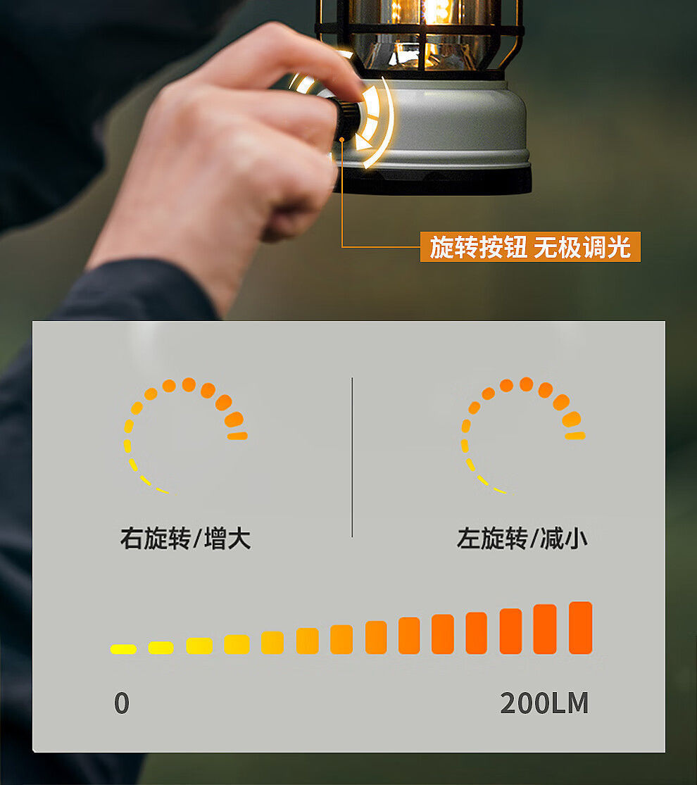 O1CN013gVRfH1v98JCilMfw_!!2209819226129-0-cib.jpg?__r__=1678871702259