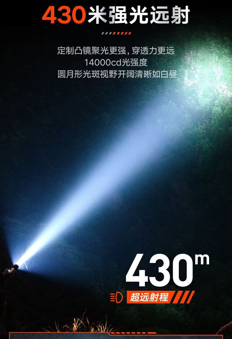 Philips Flashlight Strong Light Long Life SFL2203 Field Outdoor Lighting Rechargeable Battery Emergency