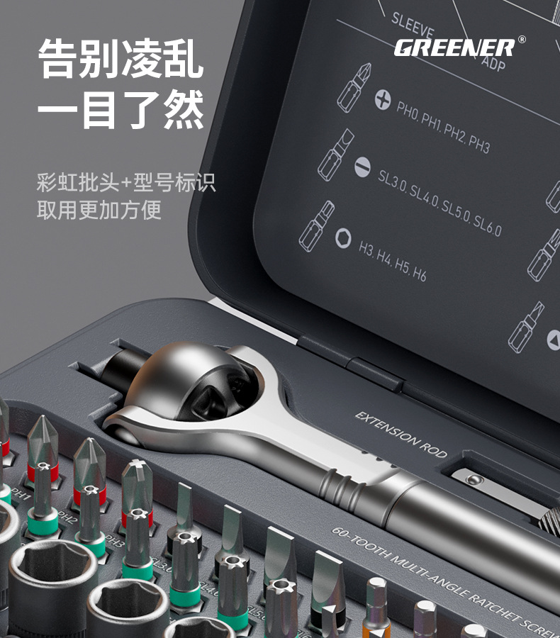 Lvlin Ratchet Screwdriver Combination Set, Multi-Function High Hardness Bi-Directional Bent Head Universal Tool Ratchet Wrench