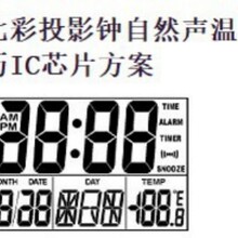 DL8351:�߲�ͶӰ�R��Ȼ�ض��f��vICоƬ����