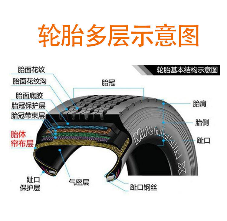 New tricycle tire 375 3.75 4.00 400 4.50 450 500 5.00-12 tire postage