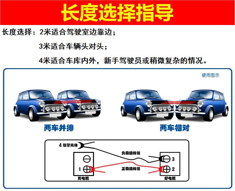 National Standard Automotive Ignition Wire Pure Copper Clip Battery Connection Wire Ignition Booster Car Wire Over-The-River Dragon Car Ignition Wire