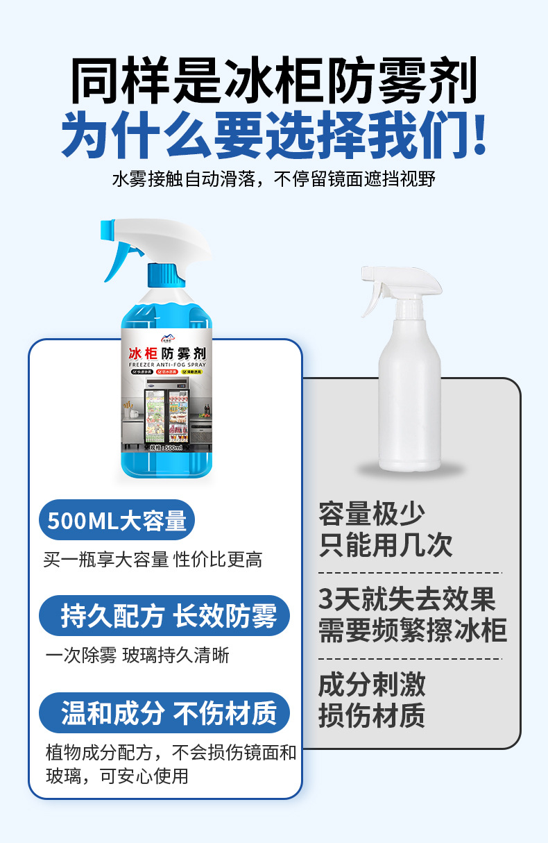 Defogger for Freezers, Refrigerator Display Cabinets, Glass Anti-Fog Agent, Car Glass Anti-Fog Agent, Long-Lasting No-Wipe Defogging Magic Tool