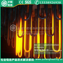 1700�Ͷ��軯�f�ӟ�Ԫ�� 1800�͹��f�� 1900��MoSi2���fԪ��