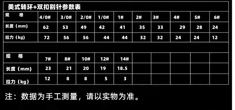 美式转环+双扣别针